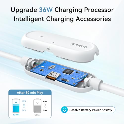 Alternative view of AMVR 5m High-Speed Link Kabel + Fast Charge Port – kompatibilan s Quest 3, Quest 3S i Pico 4 Ultra